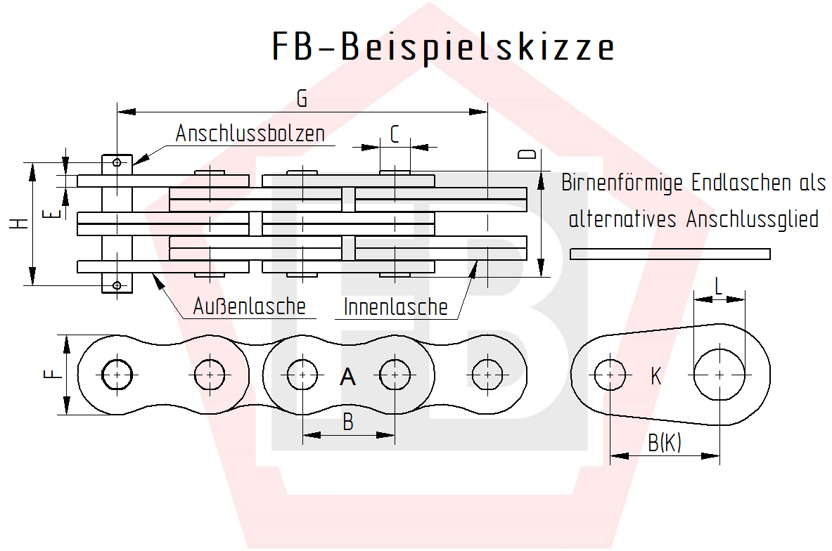 Flyerkette LL1022FB / EL0522FB