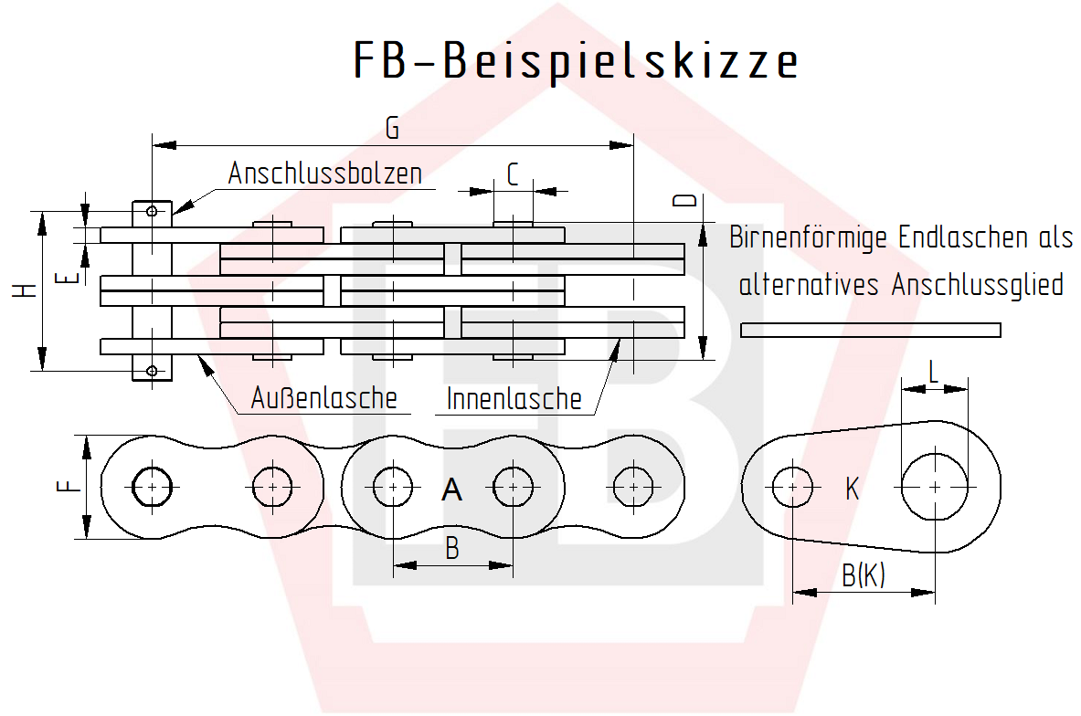 Flyerkette für Lindestapler - 9495088...